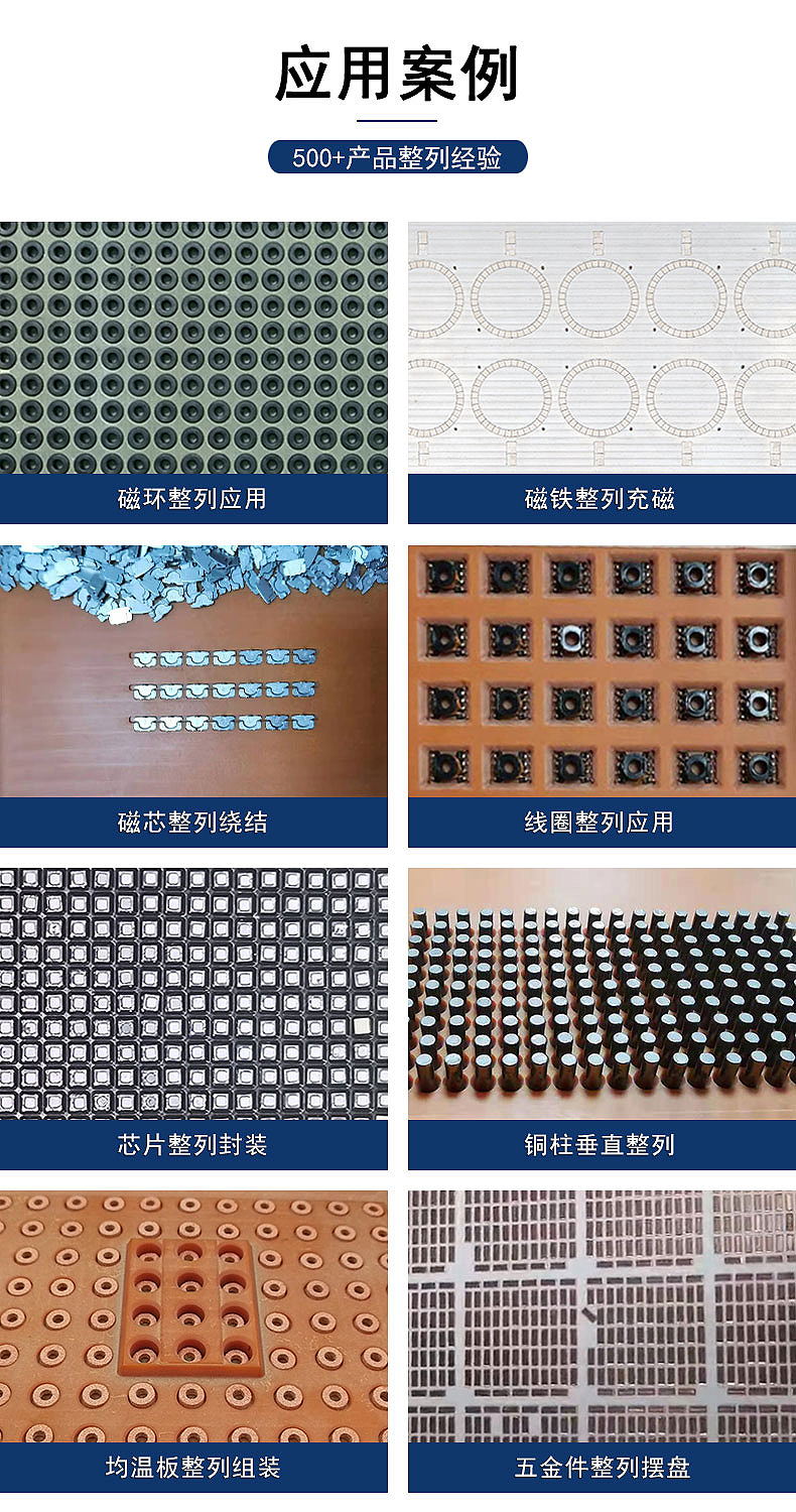 描述頁-應用案例