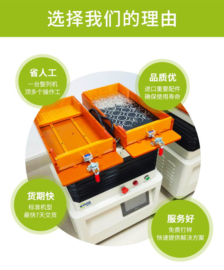 雙頭雙槽整列機WH-2L-M