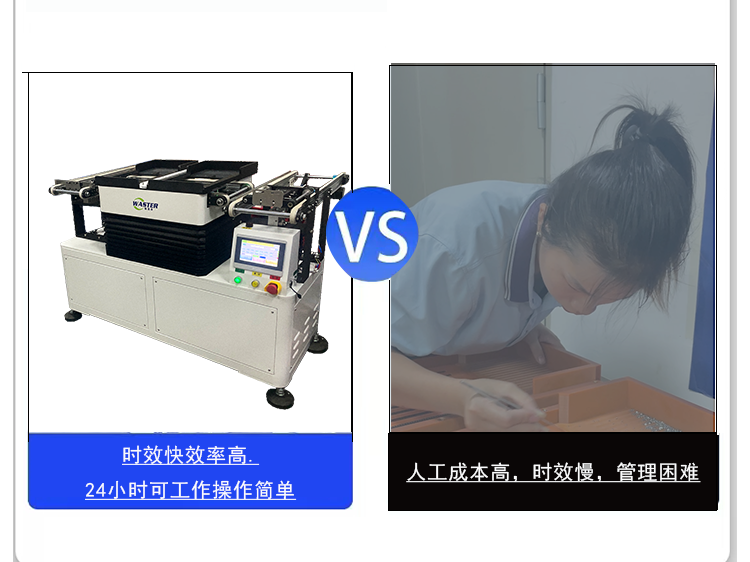 全自動回流進出板整列機