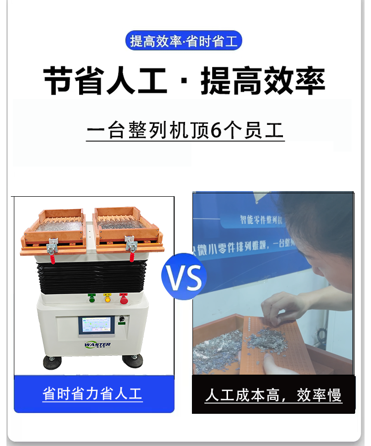人工與機(jī)器