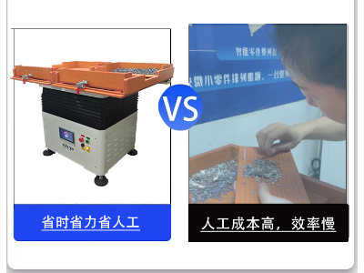 塑膠圓柱件整列機|排列機|擺盤機